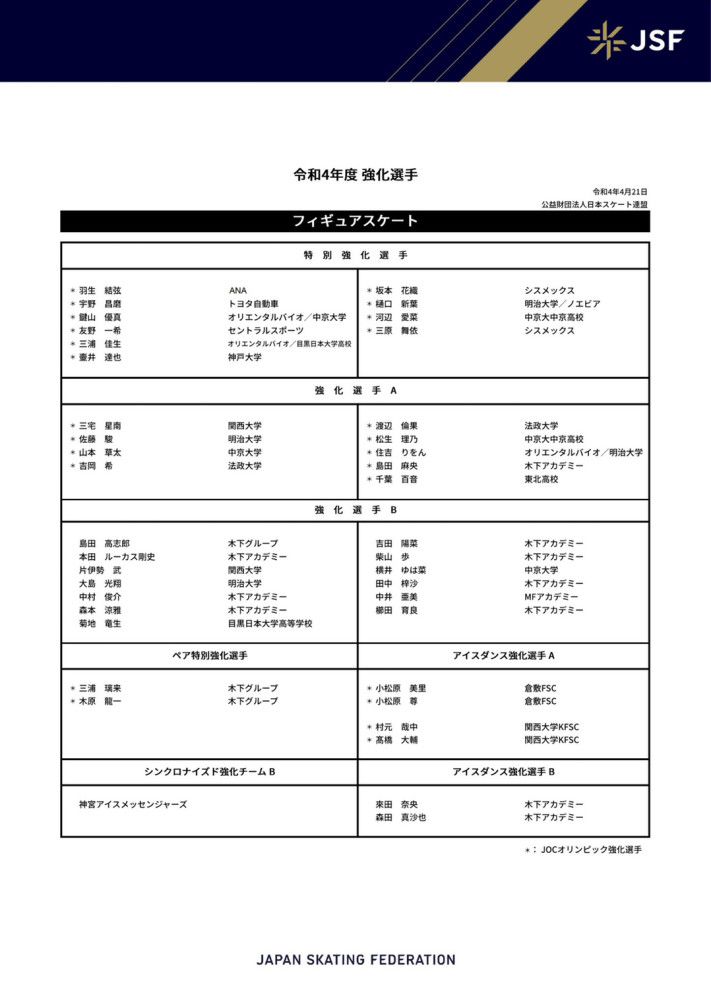 尽管球员的知名度不高，但博尼法斯在本赛季已经证明了自己的能力，他证明自己是欧洲最好的前锋之一，已经吸引了很多的俱乐部的关注。